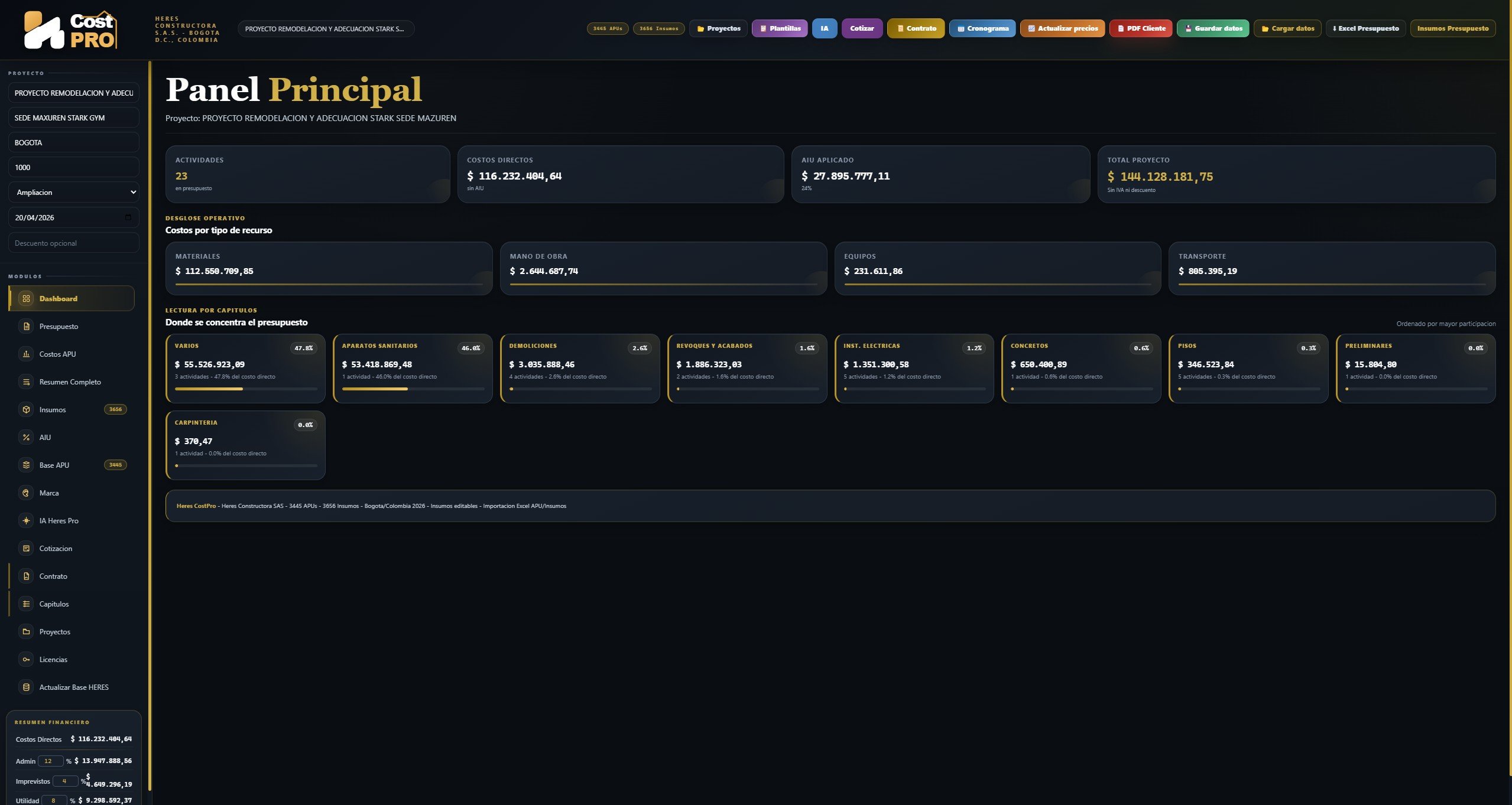 Dashboard de HERES CostPro
